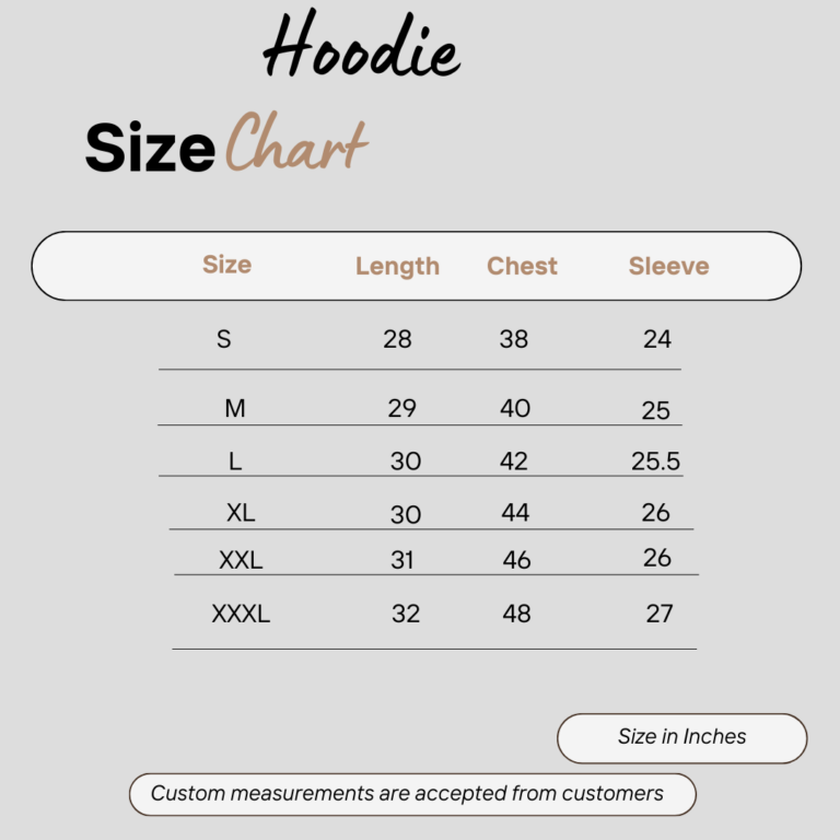 African Ethnic  Army Green Ankara hoodie ( Unisex ) The Indulgence - Image 5